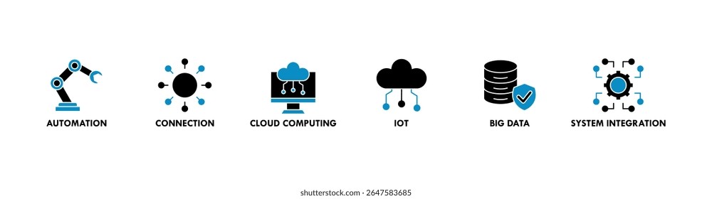 Banner da indústria 4.0 ícone da Web conceito de ilustração vetorial com ícone de automação, conexão, computação em nuvem, iot, big data e integração de sistema