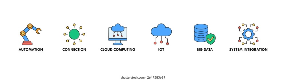 Banner da indústria 4.0 ícone da Web conceito de ilustração vetorial com ícone de automação, conexão, computação em nuvem, iot, big data e integração de sistema
