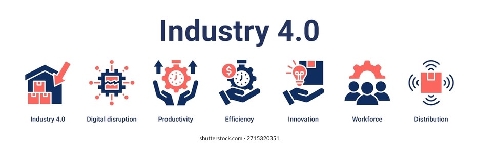 Concepto de Ilustración vectorial de íconos de Web de Anuncio de la industria 4.0 para negocios con íconos de la industria 4.0, disrupción digital, productividad, eficiencia, innovación, fuerza de trabajo.