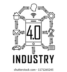 Industry 4.0 concept