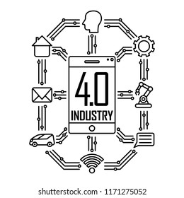 Industry 4.0 concept