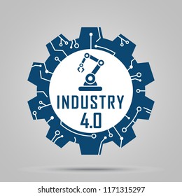Industry 4.0 concept