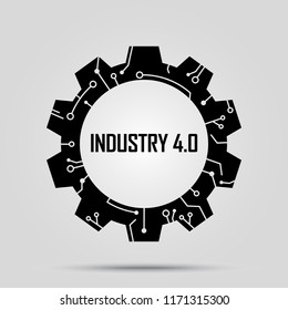 Industry 4.0 concept