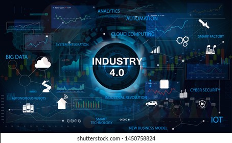 Industry 4.0 concept banner with keywords and icons. Interface with the inscription Industry 4.0. The concept of cyber-physical systems. Industry Infographics, IOT, Cloud Computing. Vector banner