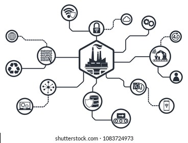 industry 4.0 concept,smart factory with icon flow automation ,Industrial internet of things as vector illustration