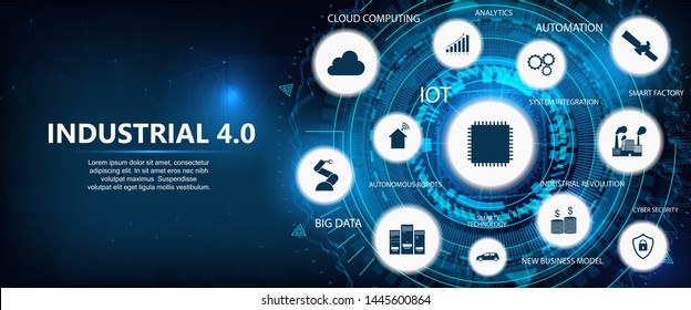 Industry 4.0 futuristic banner with keywords and icons. Cyber Physical Systems concept Infographic of industry 4.0. Cloud computing,  physical systems, IOT, cognitive computing industry. Vector poster