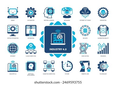 Conjunto de iconos de la industria 4.0. Automatización, Metaverso, Realidad Aumentada, Edición De Genes, Defensa, Internet, Innovación, Big Data. Iconos sólidos de color de duotono