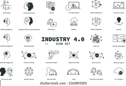 Industry 4.0, icon set: big data, Autonomous Robot, Internet of Things, Machine learning, Cobot, Production automation, Cyber security, Artificial intelligence, Smart factory, Augmented reality, , 