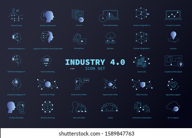 Industry 4.0, icon set: big data, Autonomous Robot, Internet of Things, Machine learning, Cobot, Production automation, Cyber security, Artificial intelligence, Smart factory, Augmented reality,