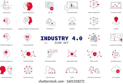 Industry 4.0, icon set: big data, Autonomous Robot, Internet of Things, Machine learning, Cobot, Production automation, Cyber security, Artificial intelligence, Smart factory, Augmented reality,