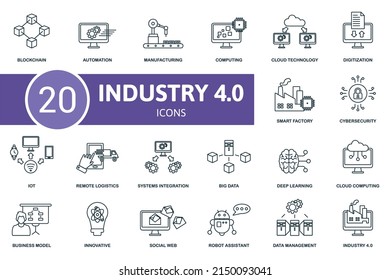 Conjunto de iconos de la industria 4.0. Contiene iconos editables del tema de la industria 4.0, como automatización, computación, digitalización y más.