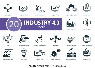 Industry 4.0 icon set. Contains editable icons industry 4.0 theme such as automation, computing, digitization and more.