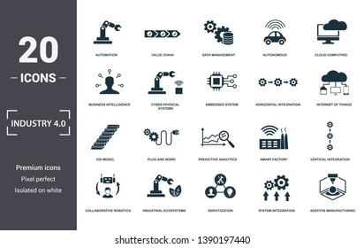 Industry 4.0 icons set collection. Includes simple elements such as Automation, Value Chain, Data Management, Autonomous, Cloud Computing, Plug And Work and Predictive Analytics premium icons.