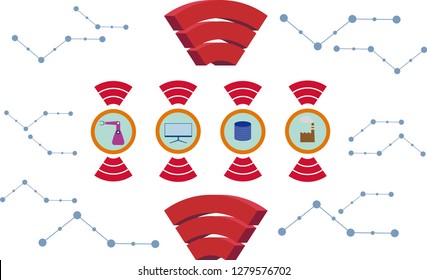 industry 4.0 images