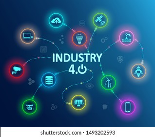 Industry 4.0 infographic concept factory of the future – stock vector