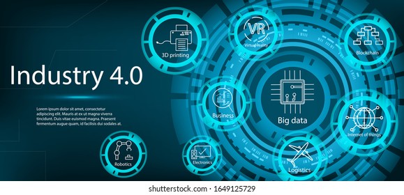 Industry 4.0 infographic concept. Web page banner template with icons and name. Interface labeled Industry 4.0. Industrial revolution 4.0 vector image.