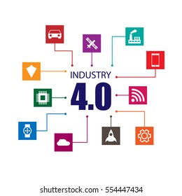 Industry 4.0 and internet of things illustration