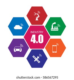 Industry 4.0 and internet of things illustration