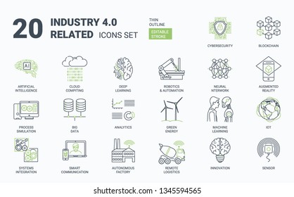 Industry 4.0 Simple Icons Set with Editable Stroke and Linear Style