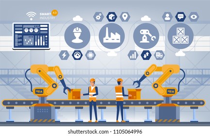 Industry 4.0 Smart factory concept. Workers, robot arms and assembly line. Technology vector illustration