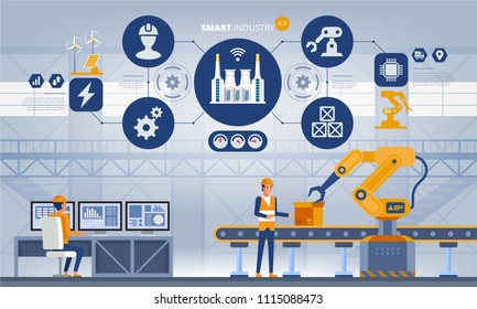 Industry 4.0 Smart factory concept. Workers, robot arms and assembly line. Technology vector illustration