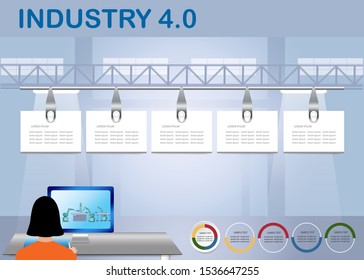 Industry 4.0 Smart factory control concept showing woman working on PC with robotic assembly line on the monitor.  Five blank hanging labels are ready for your text