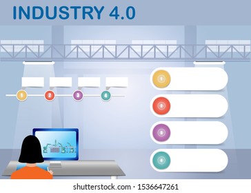 Industry 4.0 Smart factory control concept showing woman working on PC with robotic assembly line on the monitor. Blank white labels and timeline are ready for your text