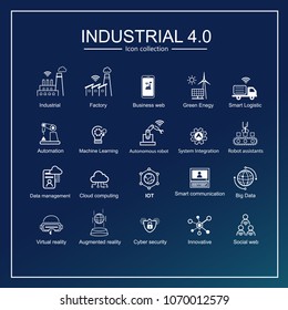 Industry 4.0 And Smart Productions Icon Set: Smart Industrial Revolution, Automation, Robot Assistants, Cloud And Innovation.