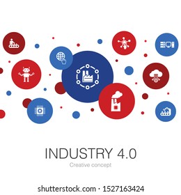 Industry 4.0 trendy circle template with simple icons. Contains such elements as internet, automation, manufacturing