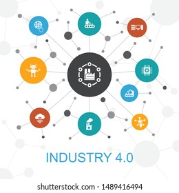 Industry 4.0 trendy web concept with icons. Contains such icons as internet, automation, manufacturing, computing icons