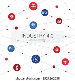 Industry 4.0 trendy web template with simple icons. Contains such elements as internet, automation, manufacturing