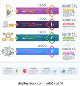 Industry Chronology and Infographics Arrows. Business Control, Modern Thin Line Icon Presentation Design. Internet of Things, Data Network, Future, Automation Illustration with Flat Web Elements