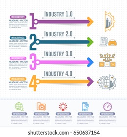 Industry Chronology and Infographics Arrows. Business Control, Modern Thin Line Icon Presentation Design. Internet of Things, Data Network, Future, Automation Illustration with Flat Web Elements