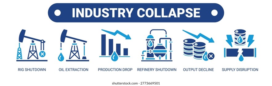 Industry Collapse web banner icon vector illustration concept with icons of rig shutdown, oil extraction, production drop, refinery shutdown, output decline, and supply disruption.