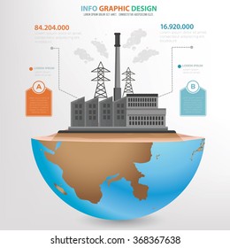 Industry concept design,info graphic,clean vector