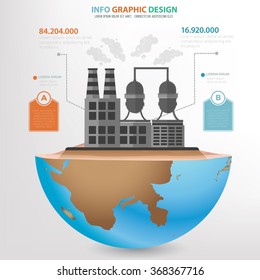 Industry concept design,info graphic,clean vector