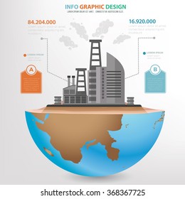 Industry concept design,info graphic,clean vector