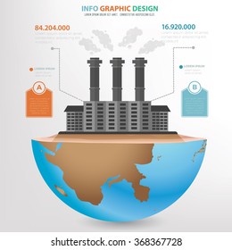 Industry concept design,info graphic,clean vector