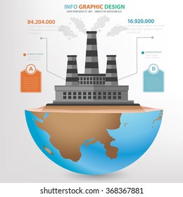 Industry concept design,info graphic,clean vector