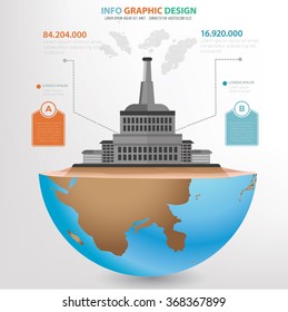 Industry concept design,info graphic,clean vector