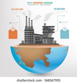 Industry concept design,info graphic,clean vector