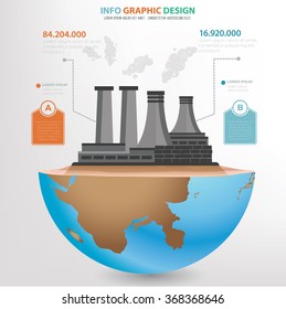 Industry concept design,info graphic,clean vector