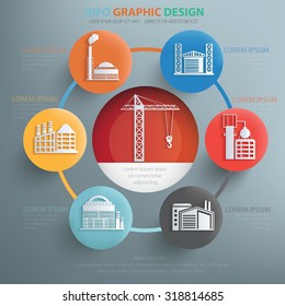 Industry concept design,info graphic,vector