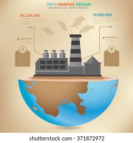Industry concept design,info graphic,vector
