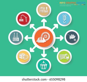 Industry and construction info graphic design,clean vector