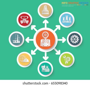Industry and construction info graphic design,clean vector