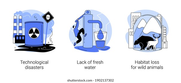 Industry contamination abstract concept vector illustration set. Technological disasters, lack of fresh water, habitat loss for wild animals, man-made environmental problem abstract metaphor.