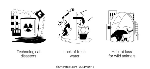 Industry contamination abstract concept vector illustration set. Technological disasters, lack of fresh water, habitat loss for wild animals, man-made environmental problem abstract metaphor.