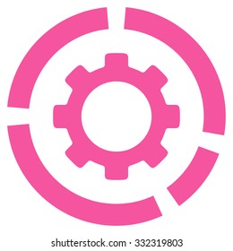 Industry Diagram vector icon. Style is flat symbol, pink color, rounded angles, white background.