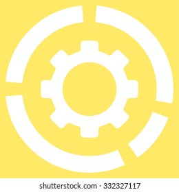 Industry Diagram vector icon. Style is flat symbol, white color, rounded angles, yellow background.